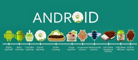 Android A-K (source: blogs.systoolsgroup.com)