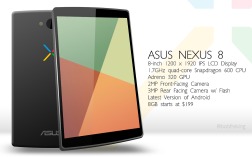 Nexus 8 concept (source: phonearena.com)